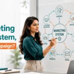 Why Marketing Is a System and Not a Campaign?
